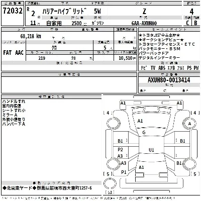Toyota HARRIER HYBRID