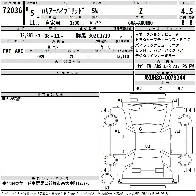 Toyota HARRIER HYBRID
