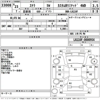 Subaru STELLA