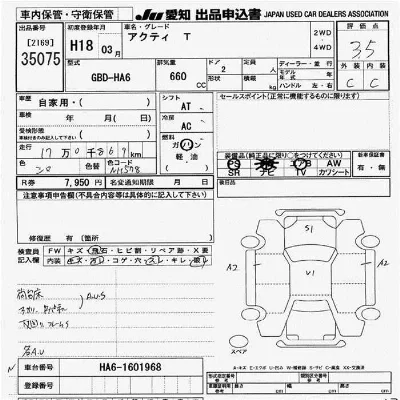 Honda ACTY TRUCK