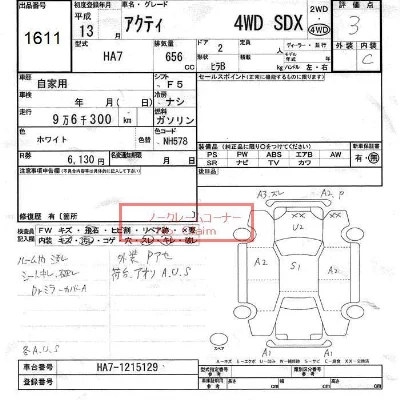 Honda Acty