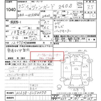 Toyota Vanguard