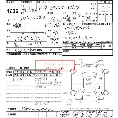 Toyota Pixis Space
