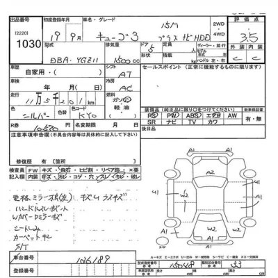 Nissan CUBECUBIC
