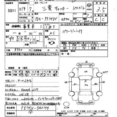 Mitsubishi Fuso Canter