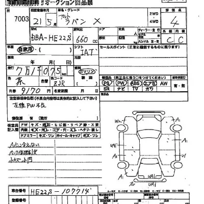 Suzuki ALTO LAPIN