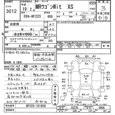 Suzuki MRWAGON