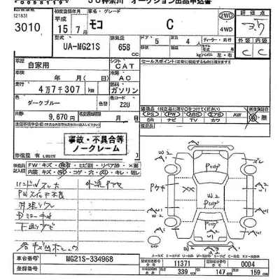 Nissan MOCO