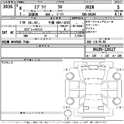 Suzuki EVERY