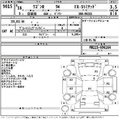 Suzuki WAGON R
