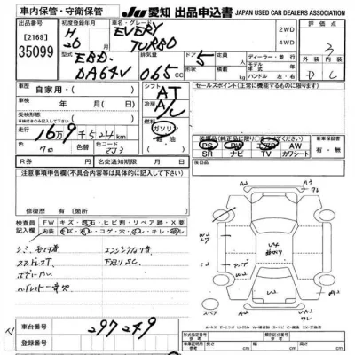 Suzuki EVERY
