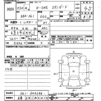 Honda N-One