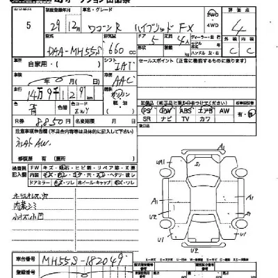 Suzuki WAGON R
