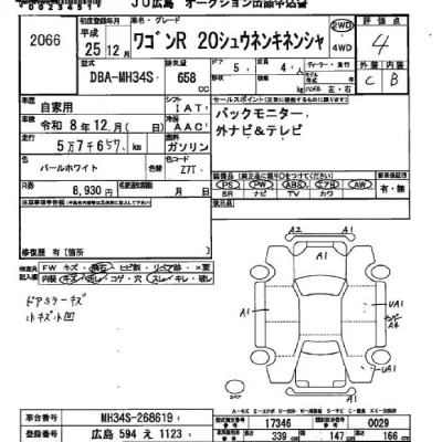Suzuki WAGON R