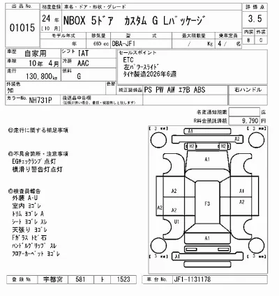 Honda N BOX