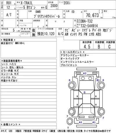 Nissan X-TRAIL