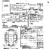 Toyota Vanguard
