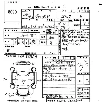 Toyota Vanguard