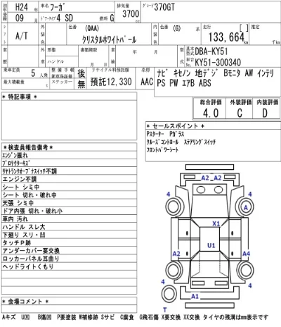 Nissan FUGA