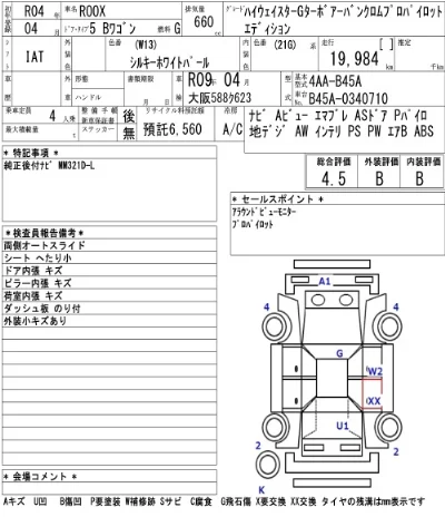 Nissan ROOX