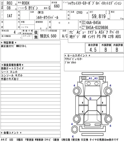 Nissan ROOX