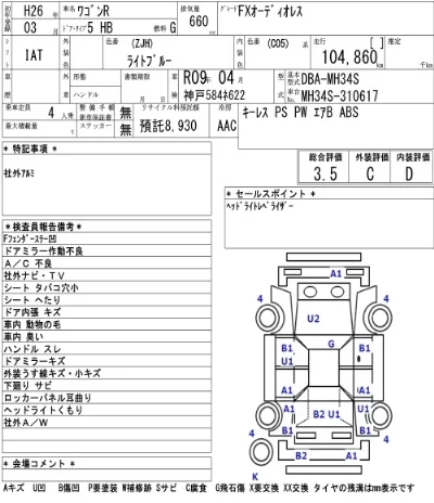 Suzuki WAGON R