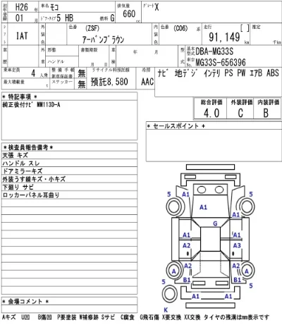 Nissan MOCO
