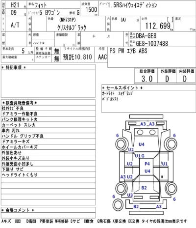 Honda FIT