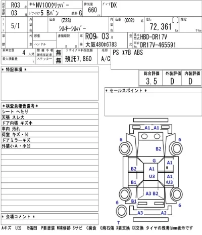 Nissan NV100 CLIPPER