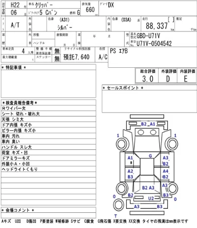 Nissan CLIPPER