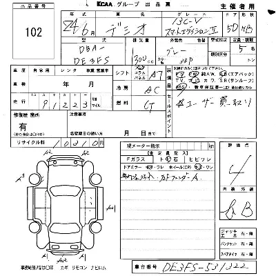 Mazda DEMIO
