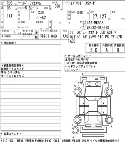 Suzuki SPACIA CUSTOM