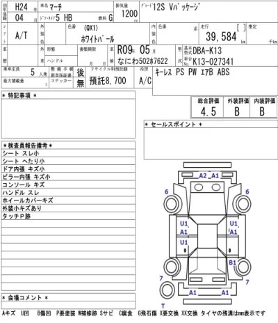 Nissan MARCH
