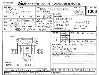 Hino RANGER