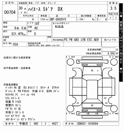 Toyota HiAce