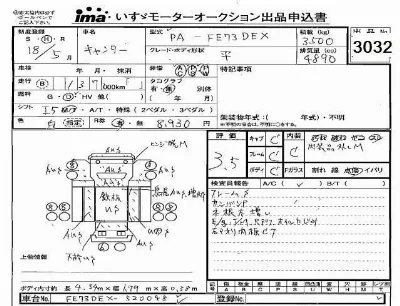 Mitsubishi Fuso Canter
