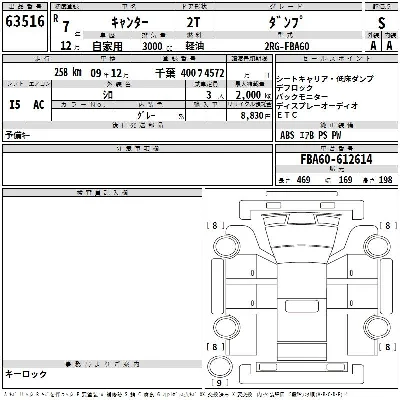 Mitsubishi Fuso Canter