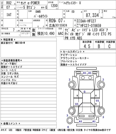 Nissan SERENA