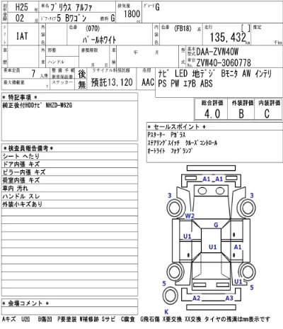 Toyota Prius Alpha