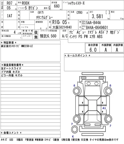 Nissan ROOX
