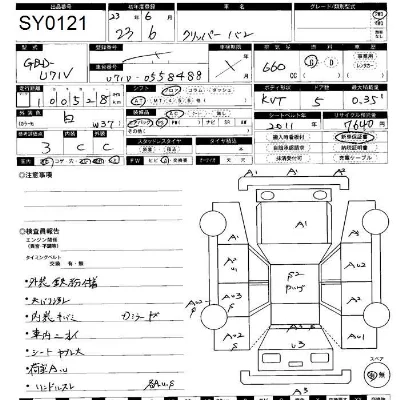 Nissan CLIPPER