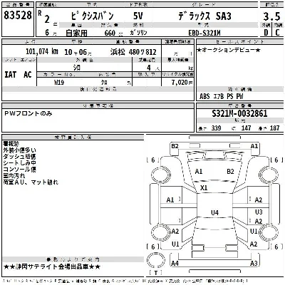 Toyota Pixis Van