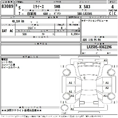 Daihatsu MIRA E S