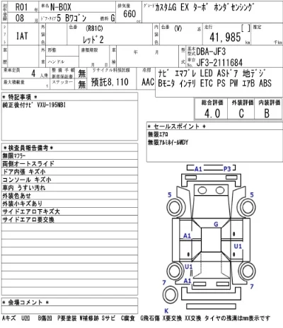 Honda N BOX