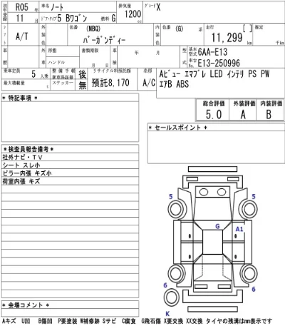 Nissan NOTE