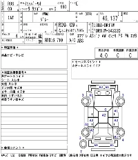 Nissan NV100 Clipper Rio