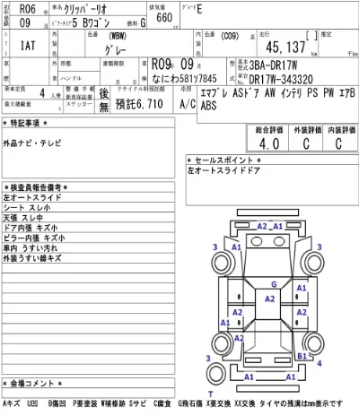 Nissan NV100 Clipper Rio