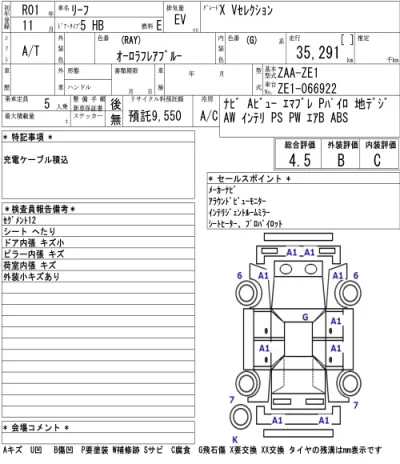 Nissan LEAF