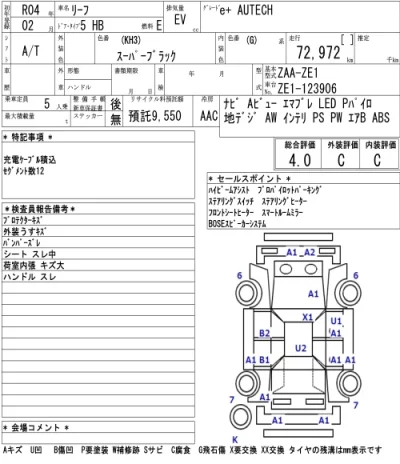 Nissan LEAF