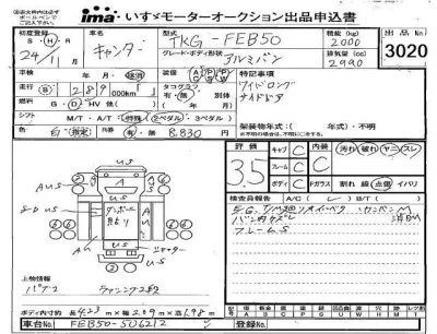 Mitsubishi Fuso Canter
